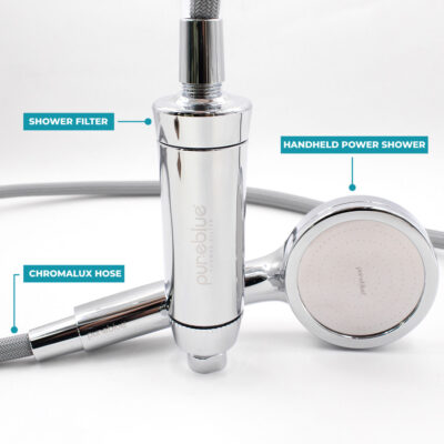 Alternative view of The Ultimate Shower Upgrade